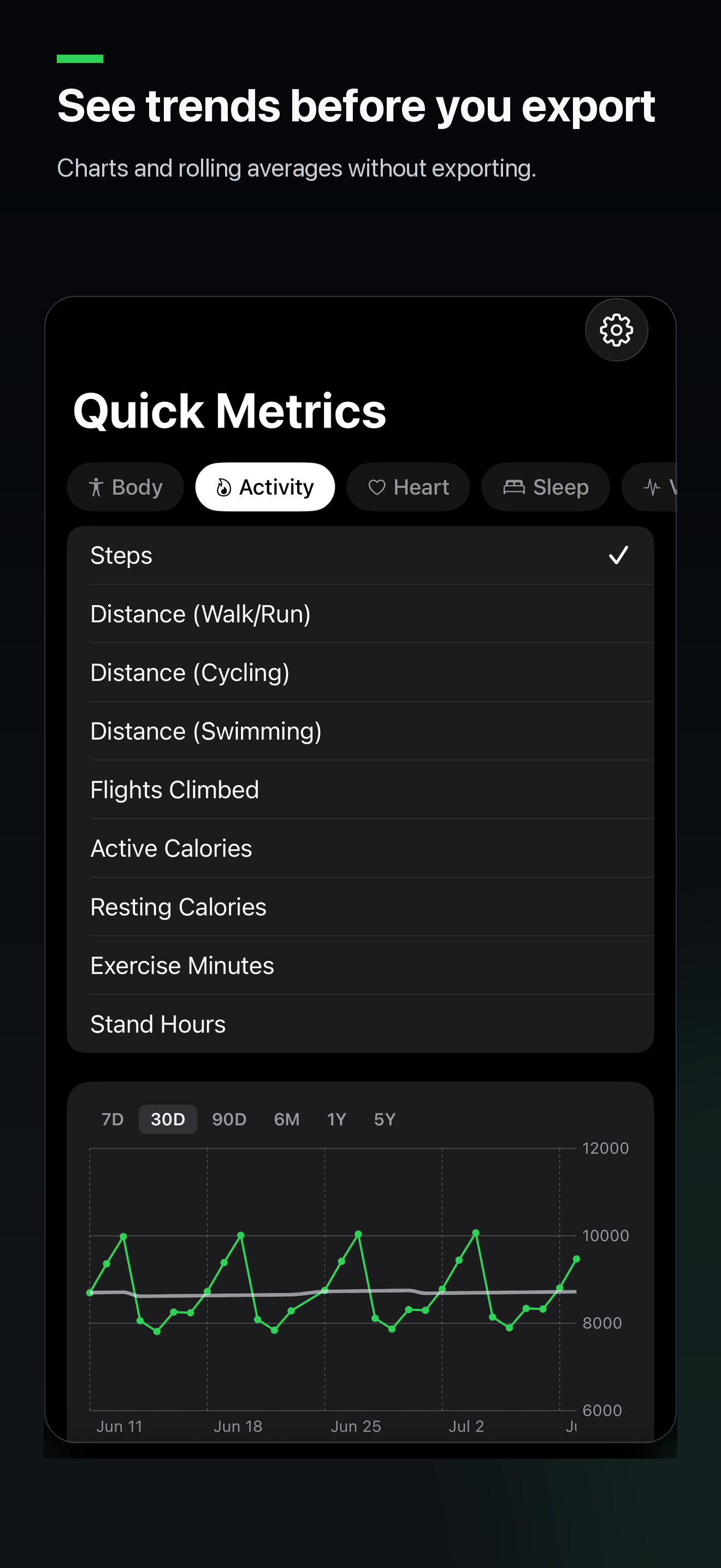 MetricPull Quick Metrics dashboard on iPhone