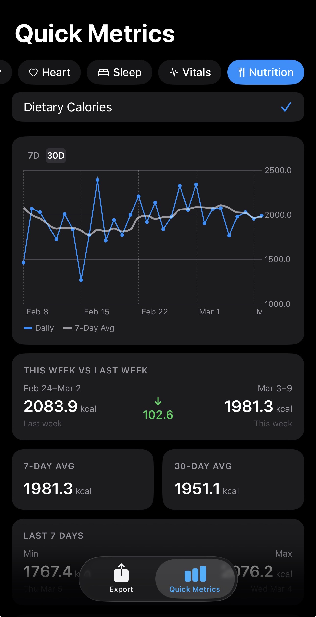 Custom Export configuration screen — date range, format, units, aggregation, live CSV preview, and Export CSV button